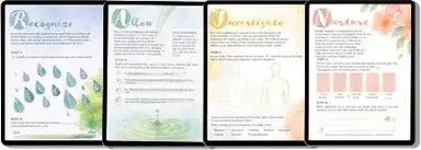 4-Page RAIN Core Practice